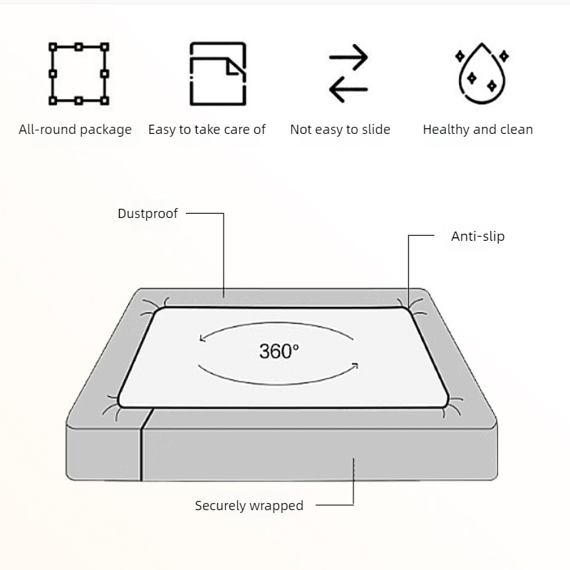 New Embossed Brushed Microfibe - Fitted Bed Sheets Deep Pocket ulasan dan harga